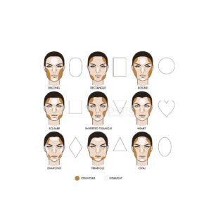 paleta contur si iluminare_2